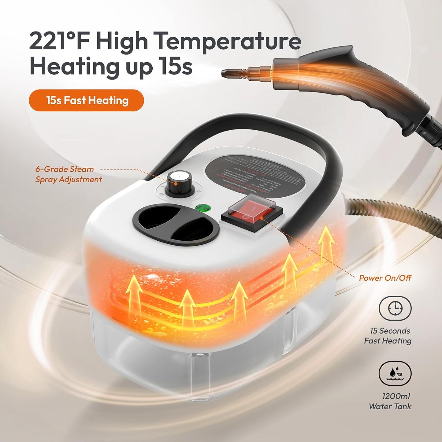 Portable Handheld Steam Cleaner - Multi-Surface Deep Clean